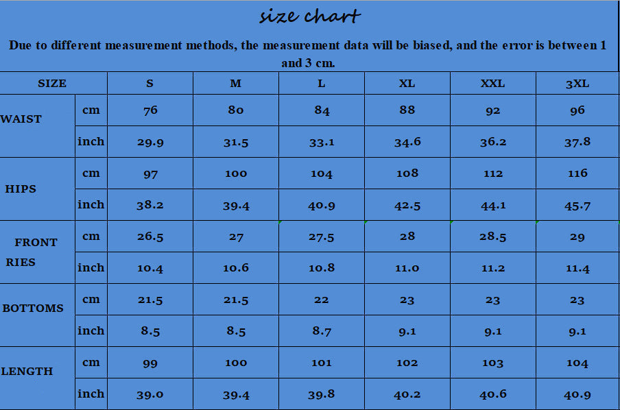 Men&