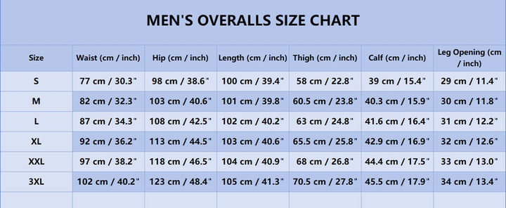 Men&