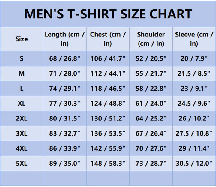Men&