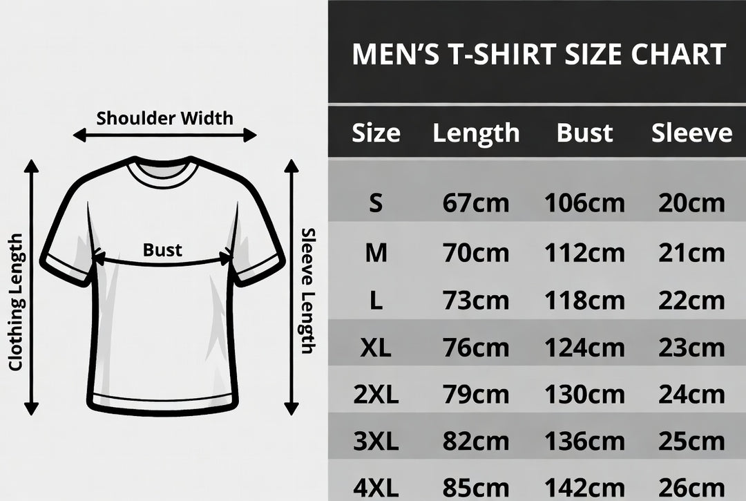 Men&