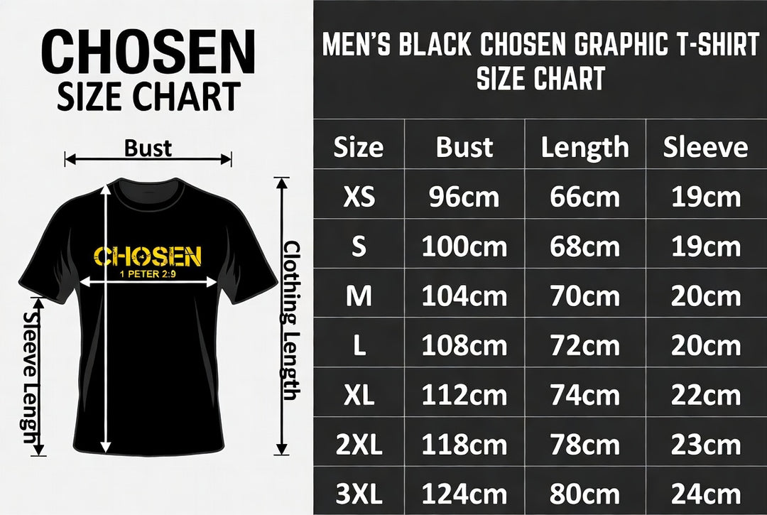 Men&