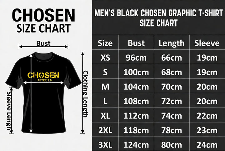 Men&