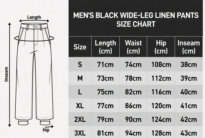 Men&