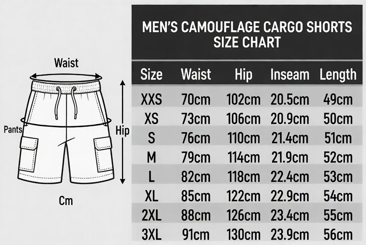 Men&
