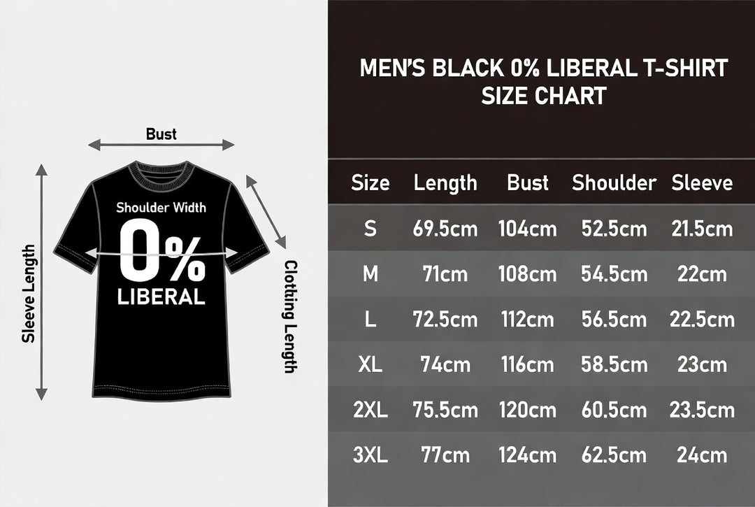 Men&
