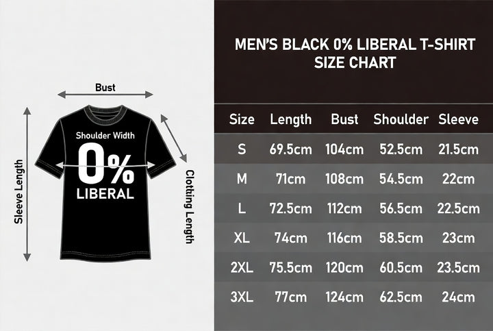 Men&