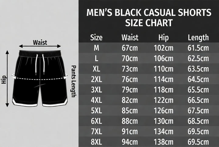 Men&