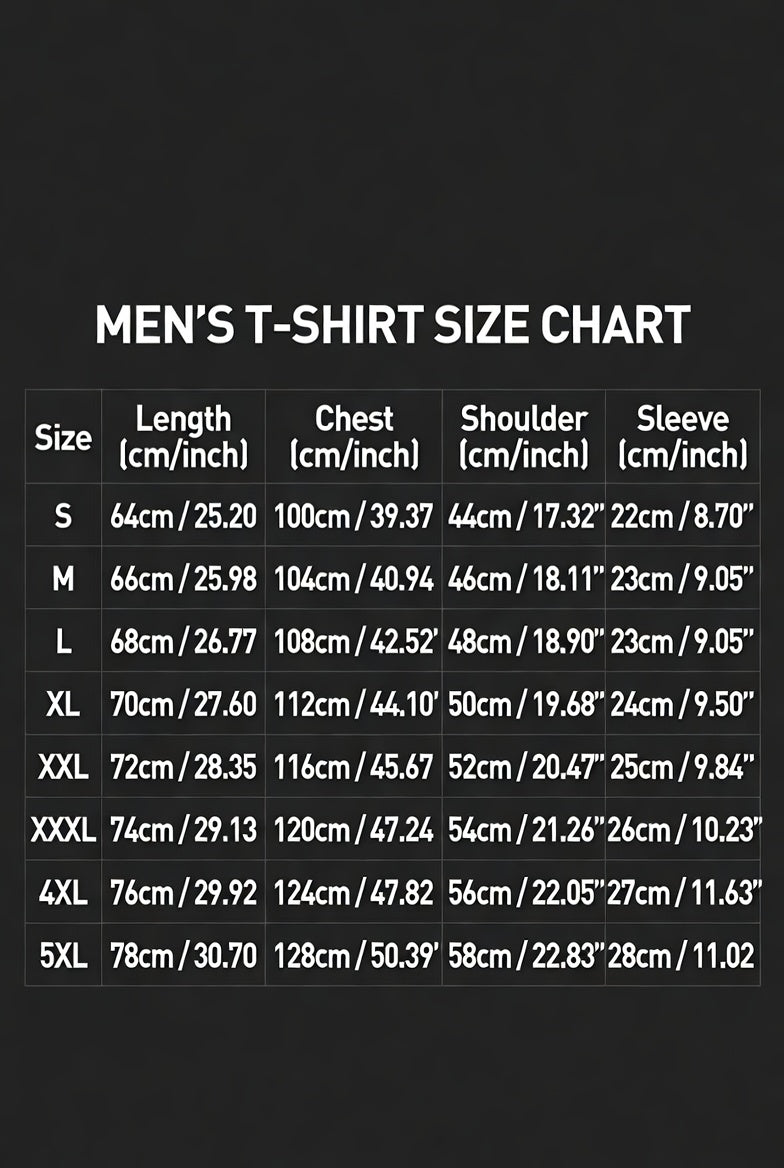 Men&