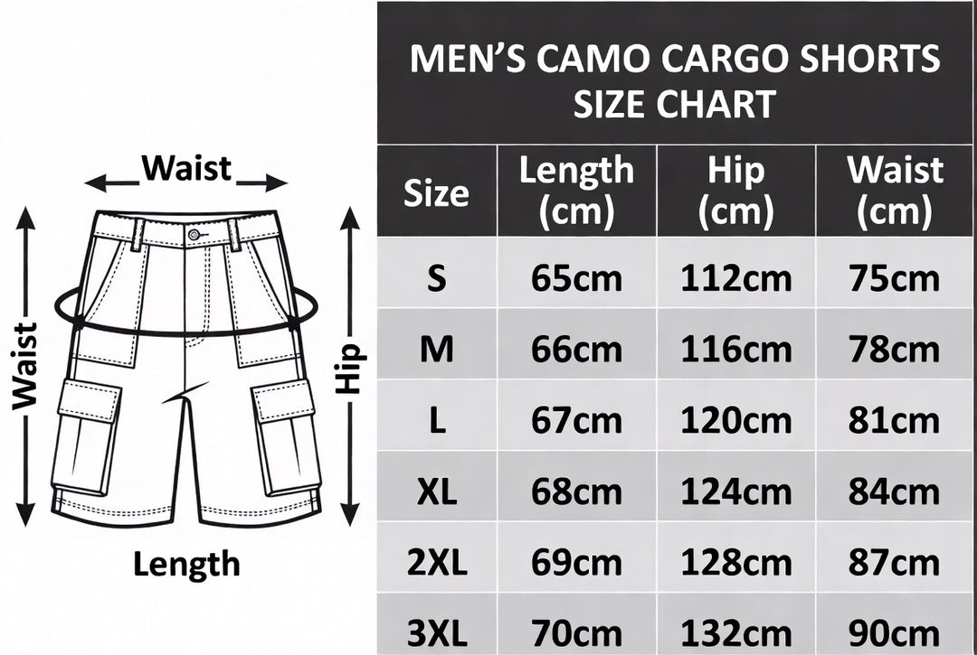 Men&