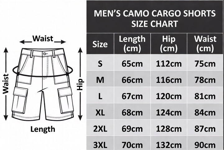 Men&