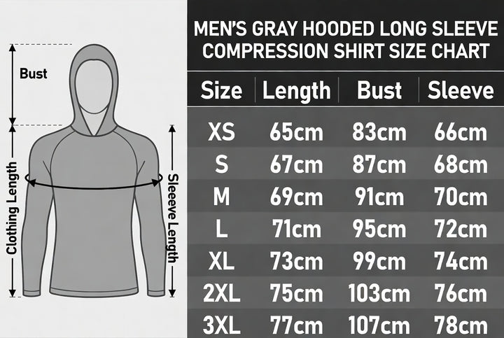 Men&