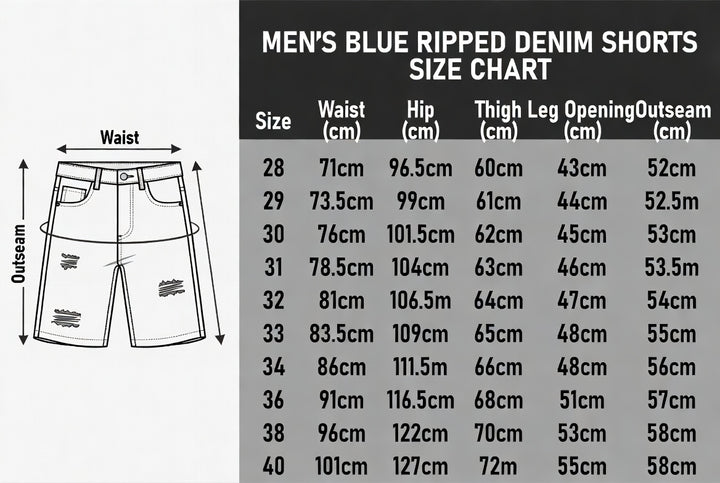 Men&