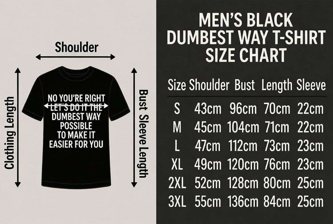 Men&