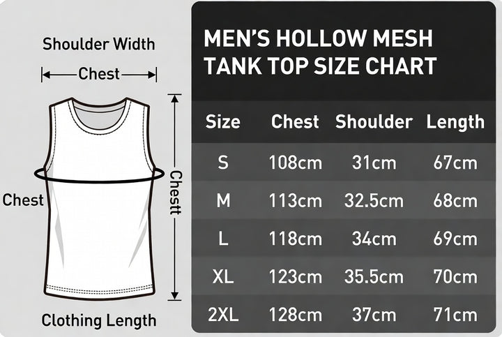 Men&