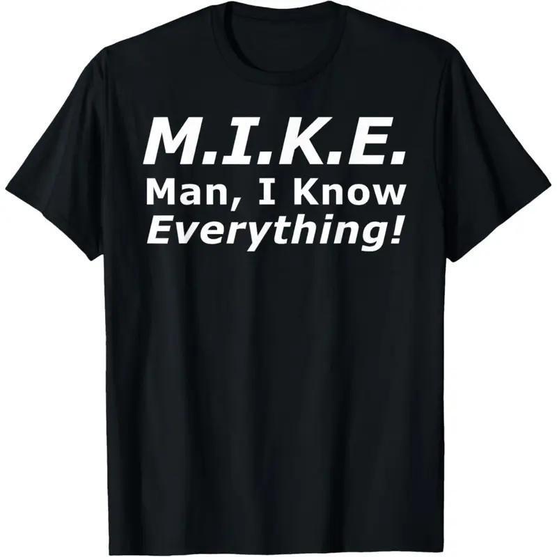Men&
