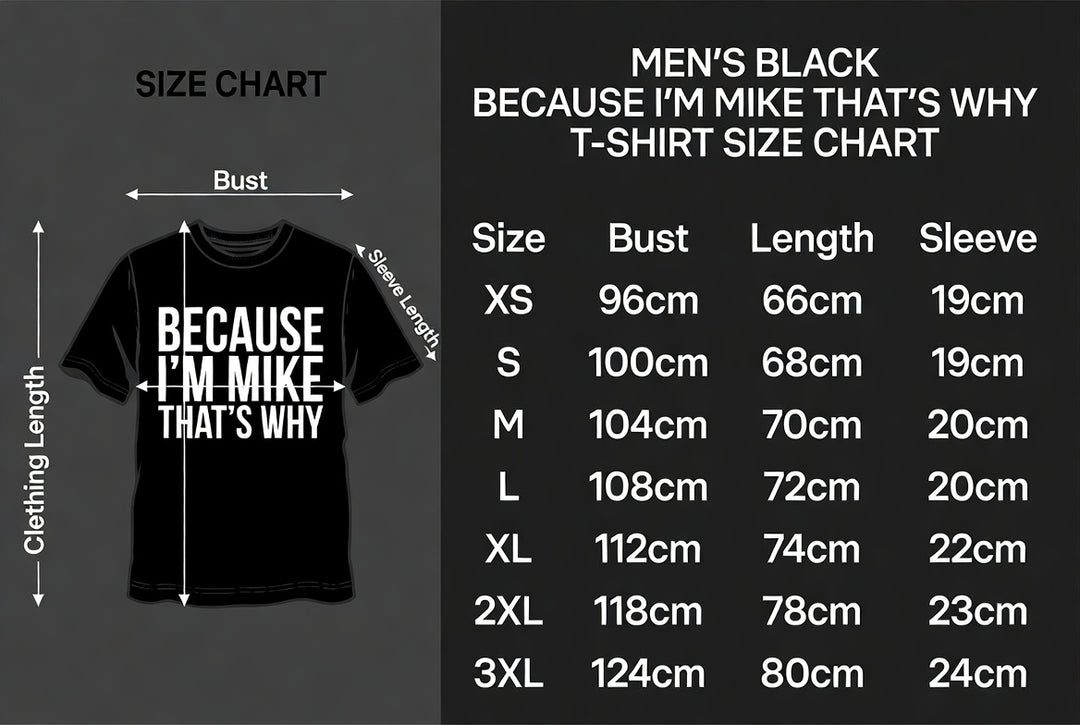 Men&