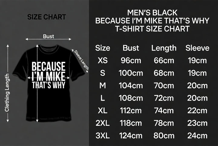 Men&