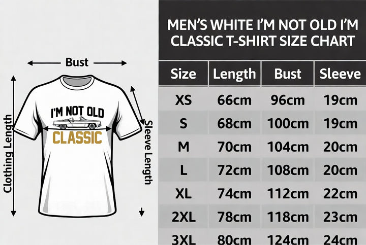 Men&