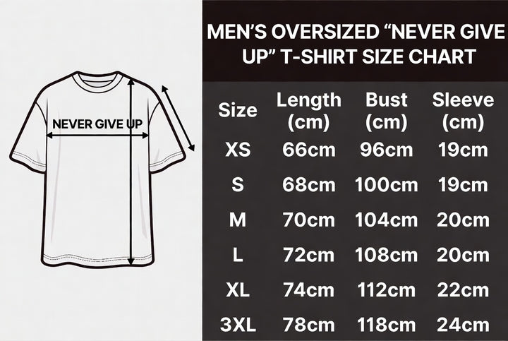 Men&