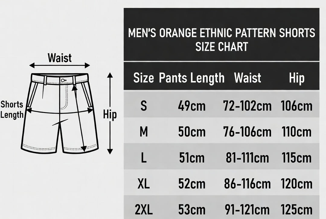 Men&