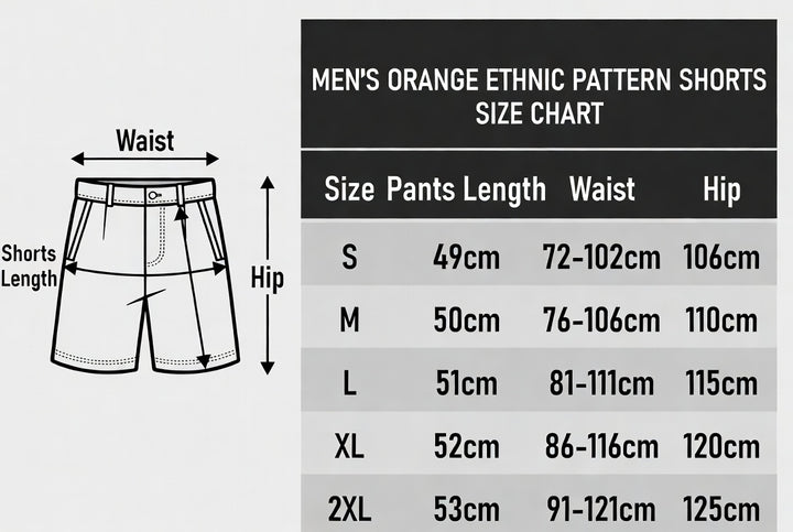 Men&