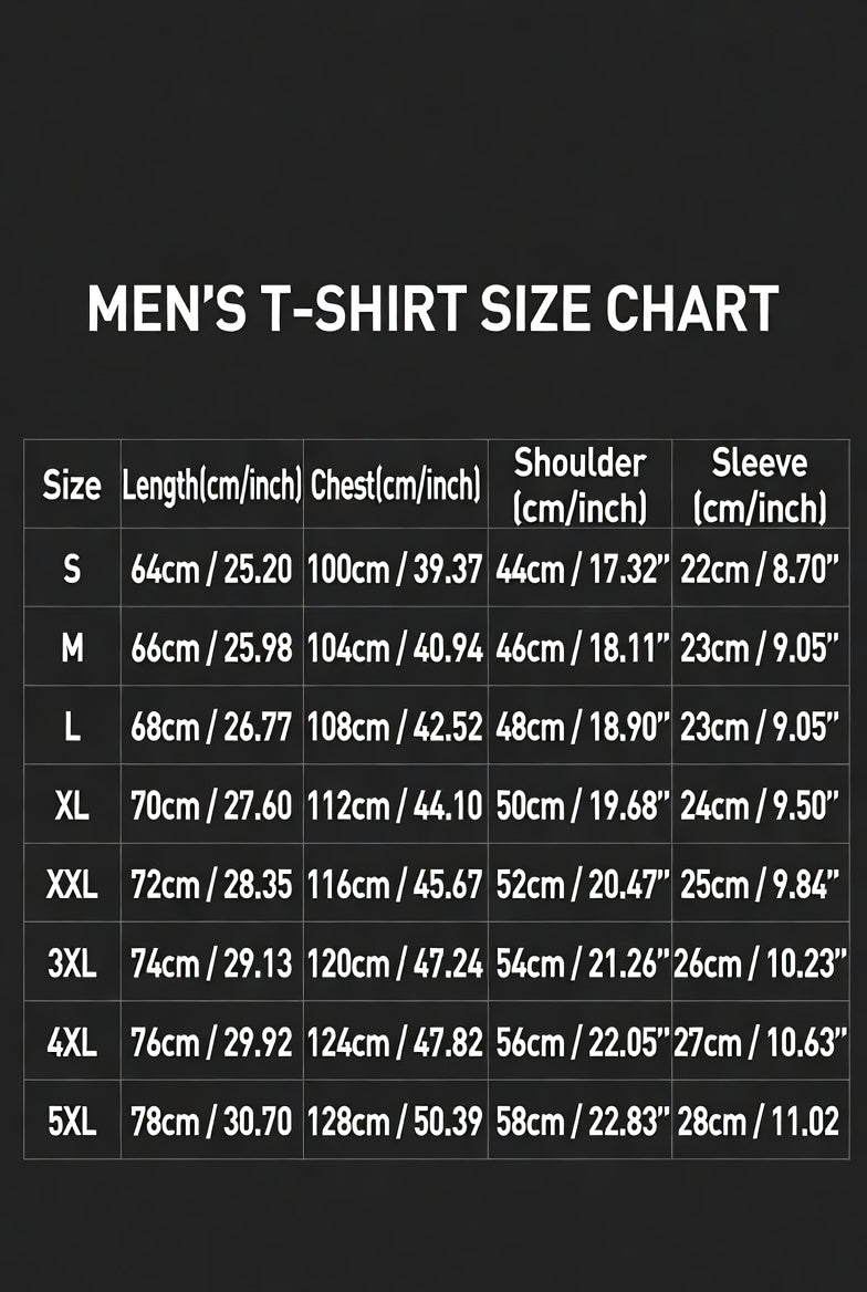 Men&