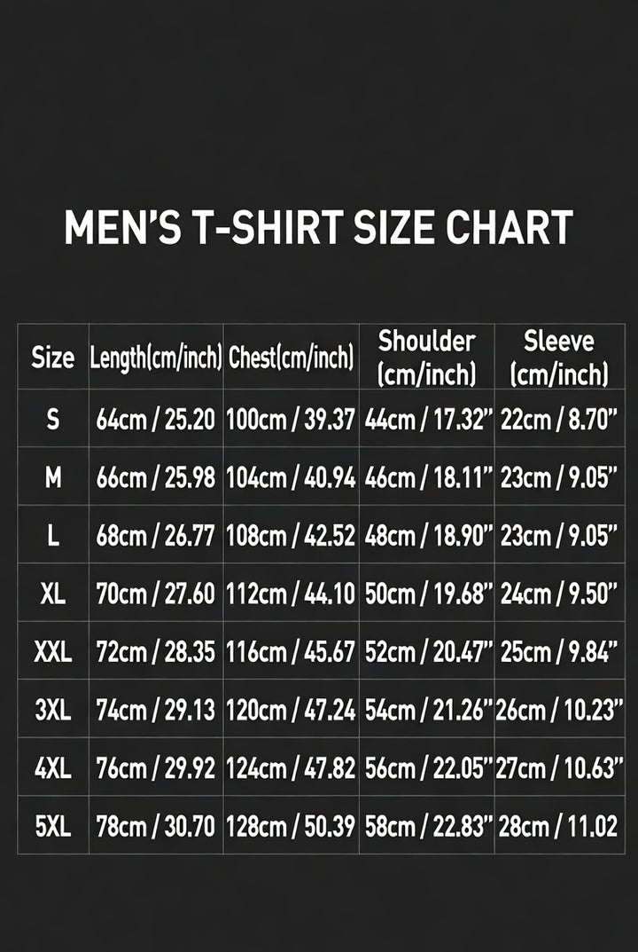 Men&