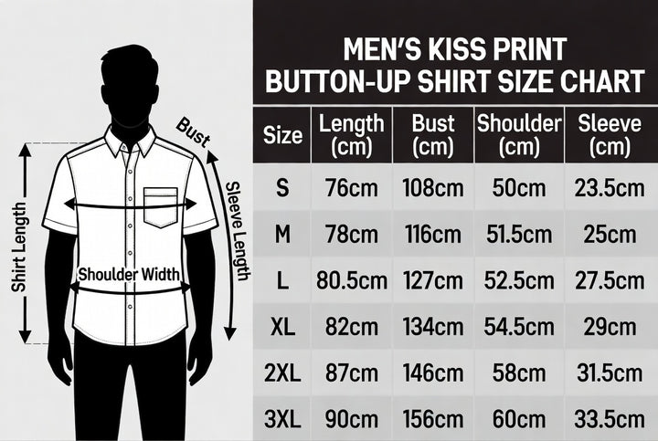 Men&