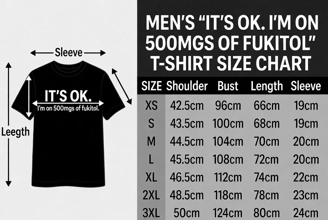 Men&