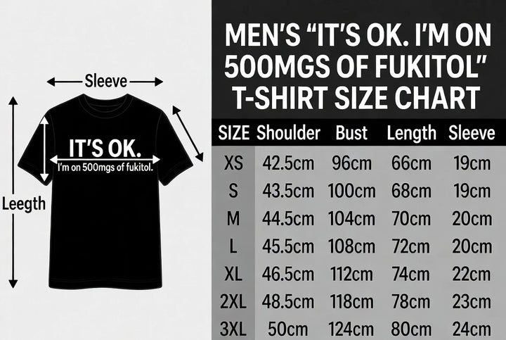 Men&