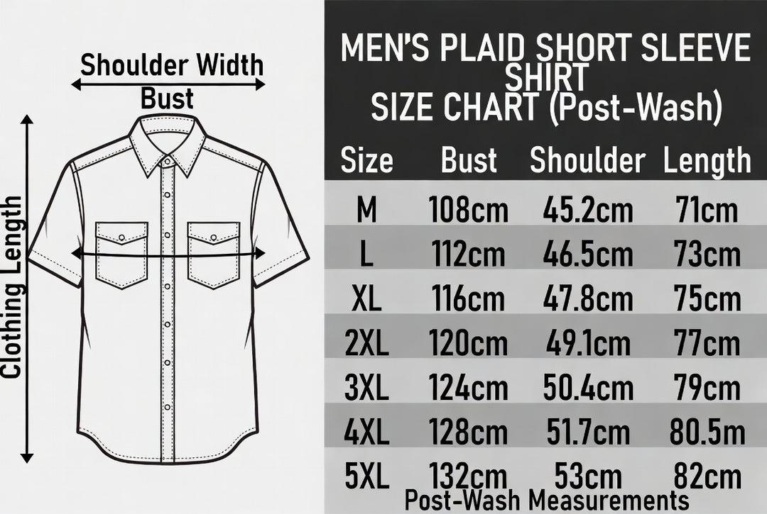 Men&