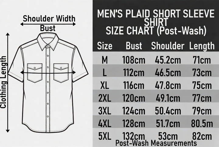 Men&