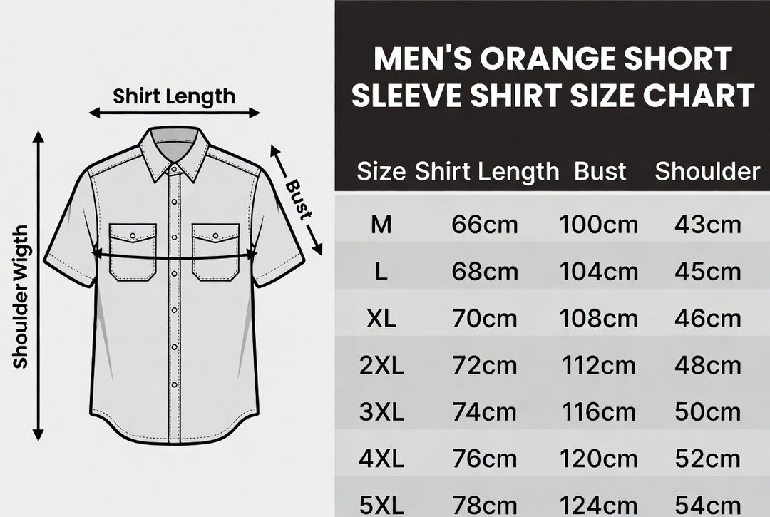 Men&