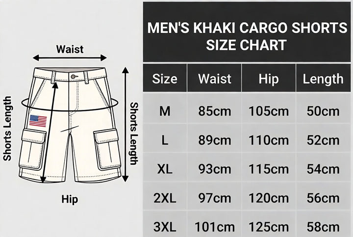 Men&