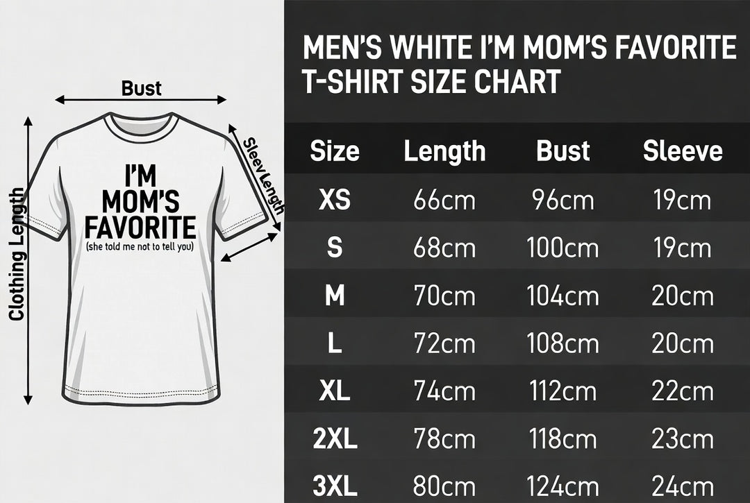 Men&