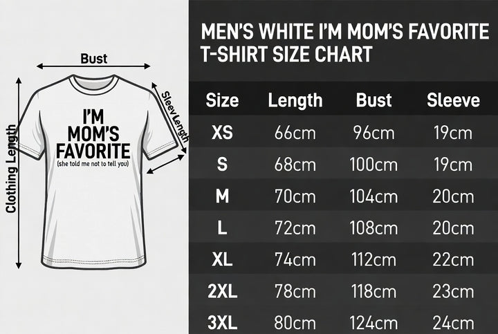 Men&